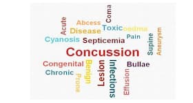 Know your medical terms: Concussion