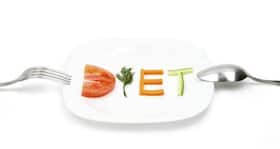 Which of these fad diets have you heard about in 2013?