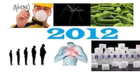 Disease trends in India 2012