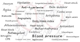 Know your heart health terms - part 1 Know your heart health terms - part 1