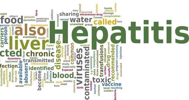Hepatitis A Causes Symptoms Diagnosis Treatment Prognosis