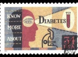 World Diabetes Day 2013: Are you at risk?