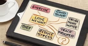 The simple weight loss guide: All your queries on losing weight answered