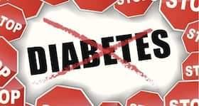 How can I prevent the progression of prediabetes? How can I prevent the progression of prediabetes?