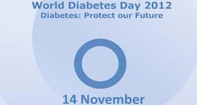 Living with diabetes