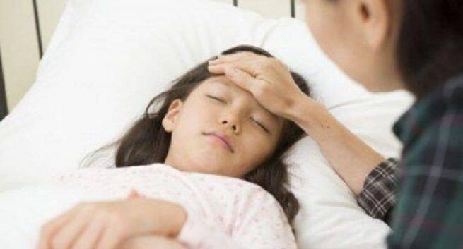 COVID19 and its effect on children