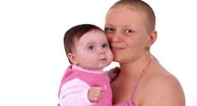 5 most common cancers among women