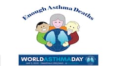 World Asthma Day 2020: History, Significance and Theme of this year