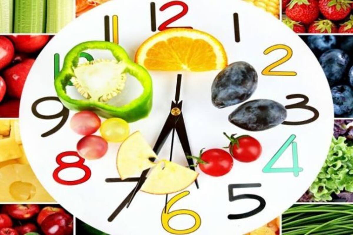 Which Intermittent Fasting Window Is Best For Weight Loss which intermittent fasting window is