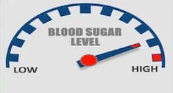 हाई ब्लड शुगर लेवल वाले हो जाएं सावधान, ऐसे लोगों में बढ़ जाता है कोरोना से मौत का खतरा