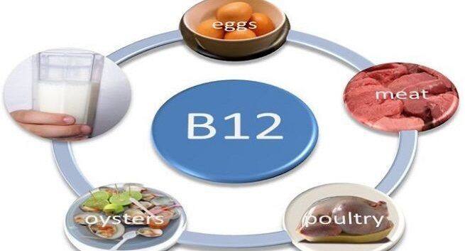 nutritional deficiencies