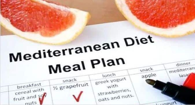 Mediterranean Diet for Erectile Dysfunction 2