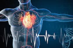 Winter can be harmful to heart patients: Tips to manage heart health in the cold