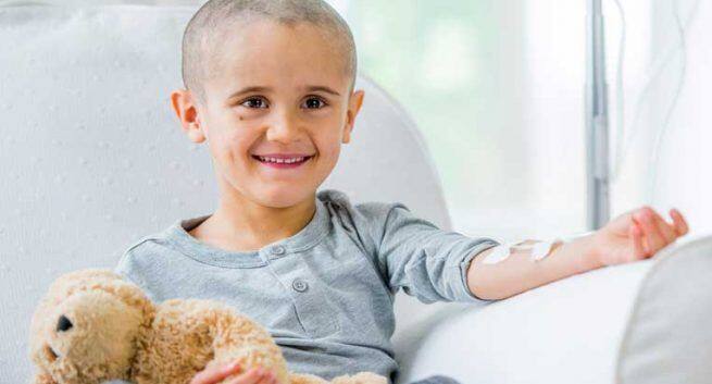 Potential drugs can effectively treat deadly childhood brain tumors