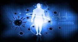 इम्यूनिटी बूस्ट करने वाले योग