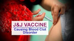 Rare Blood Clotting Disorder Found In 28 Adults After Taking Johnson & Johnson COVID-19 Vaccine