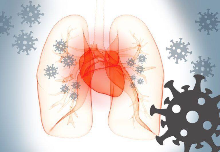 COVID-19 Second Wave: Is Chest Pain A Symptom of COVID-19?