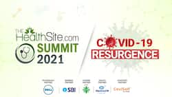 Thehealthsite.com Summit 2021: COVID-19 Resurgence