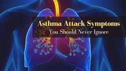 Your Asthma May Get Worse At Night: Chest Pain And Other Symptoms You Shouldn   t Take Lightly