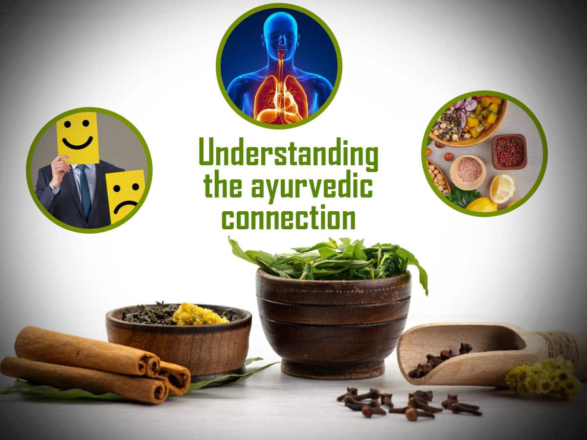 Exploring The Ayurvedic Connection Between Emotions, Body Organs And