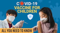 Covid-19 Vaccination Drive For Children: Things You Must Know | Covid-19 Vaccination Updates