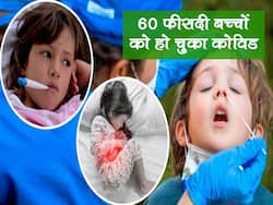 ICMR ने कहा 60 फीसदी बच्चे हुए कोविड-19 संक्रमित, सीरो सर्वे में हुआ खुलासा