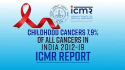 Childhood Cancer : 7.9 Per cent of All Cancer Cases Were Found in Children Below 14 years In India From 2012 To 2019 | ICMR