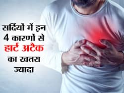 Heart attack in winters in hindi : सर्दियों में हार्ट अटैक का खतरा कई गुना ज्यादा, जानें कौन सी 4 चीजें बढ़ाती है सर्दियों में हार्ट अटैक का खतरा