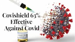 COVID-19 Vaccine: Covishield Was 63% Effective In The Second Wave of Coronavirus Pandemic, Study Shows