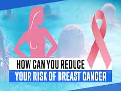 Manageable Risk Factors of Breast Cancer