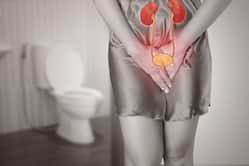 Pelvic Organ Prolapse: Types, Causes, Symptoms, Diagnosis And Treatment