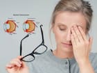 रेटिना अलग होना (Retinal detachment)