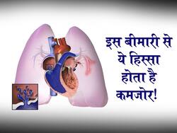 दिल का ये हिस्सा कमजोर कर देता है Pulmonary hypertension, जानें लक्षण, कारण, उपचार से लेकर सब कुछ