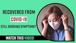 Post Covid: Still suffering from Covid Symptoms, it could be Long Covid, Watch Video