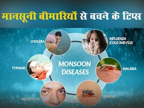 1-2 नहीं मानसून में दर्जन भर बीमारियों से आपको बचा सकते हैं ये एक्सपर्ट टिप्स! सेफ करने के लिए अभी से डालें आदत