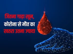 खून का गाढ़ा होना बता सकता है कोविड-19 से होने वाली मौत का जोखिम, स्टडी में हुआ खुलासा