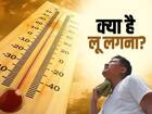 लू लगना (Heatstroke)