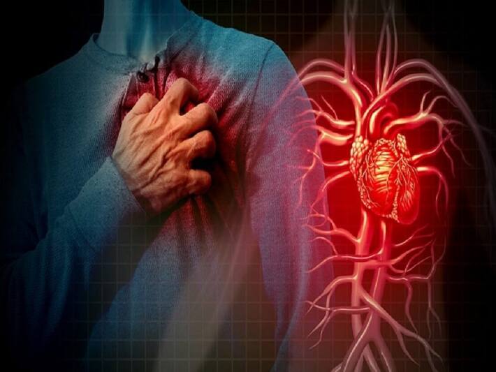 5 Regular Tests To Predict Heart Disease in Early Stages ...