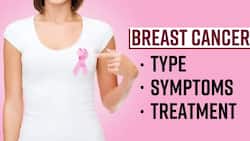 Breast Cancer: Know The Symptoms & Detection Of Breast Cancer, Expert Speaks, Watch Video