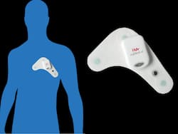 Remote Heart Monitoring Has Become More Relevant In The Post Pandemic Era: Know Why