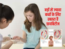diabetes type 1: बड़ों से ज्यादा बच्चों के लिए घातक है टाइप 1 डायबिटीज, एक्सपर्ट से जानें इस बीमारी के बारे में