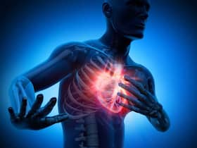 Cutting Edge Technologies: Fostering A Heart-Healthy World For People With Coronary Artery Disease