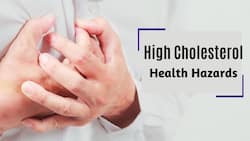 High Cholesterol Levels: 6 Dangerous Things That Can Happen When Your Cholesterol Is Too High