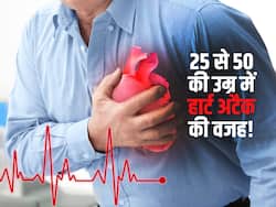 25 से 50 की उम्र में इन 6 वजह से आता है हार्ट अटैक! जानें कौन से उपाय बचा सकते हैं इस उम्र में आपकी जान