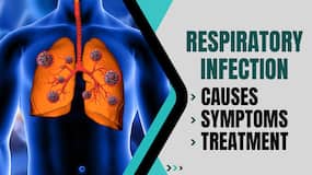 Respiratory Infection: Common Causes & Symptoms Of Respiratory Disease In Winters, Watch Video Respiratory Infection: Common Causes & Symptoms Of Respiratory Disease In Winters, Watch Video