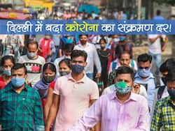 दिल्ली में कोरोना का बढ़ रहा है आतंक, 24 घंटे में 12.48 बढ़ा संक्रमण दर