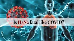 Can H3N2 Virus Influenza Turn Into The Next COVID-19 Pandemic? Can H3N2 Virus Influenza Turn Into The Next COVID-19 Pandemic?
