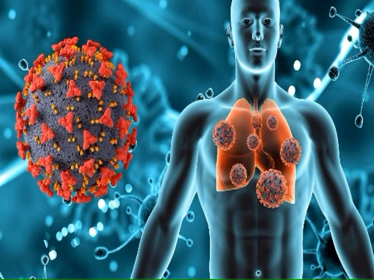 10 Symptoms of H3N2 Virus Infection You Should Never Ignore ...