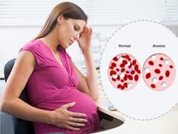 Anaemia In Pregnancy: How It Affects The Health of The Mother And Baby