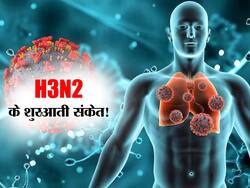 H3N2 से संक्रमित हैं आप बताते हैं ये 5 संकेत! जानें किस संकेत के दिखने पर लगा लें मास्क और धोना शुरू कर दें हाथ